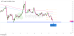 C:\fakepath\trader-17102025-22-zm.png