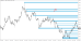 C:\fakepath\tydenik-eurusd-20102025-2.png