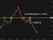 C:\fakepath\eurusd-20102025-1.png