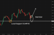 C:\fakepath\audusd-20102025-2.png