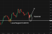 C:\fakepath\audusd-20102025-2.png