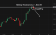 C:\fakepath\btcusd-20102025-4.png