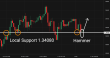 C:\fakepath\gbpusd-20102025-7.png
