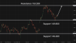 C:\fakepath\usdjpy-20102025-8.png