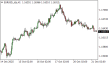 C:\fakepath\eurusd-21102025.png
