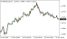 C:\fakepath\eurusd-21102025.png