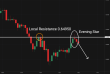 C:\fakepath\audusd-21102025-1.png