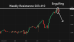 C:\fakepath\gbpjpy-21102025-2.png