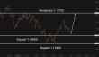 C:\fakepath\eurusd-21102025-4.png