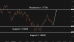 C:\fakepath\eurusd-21102025-4.png
