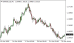 C:\fakepath\eurusd-22102025.png