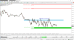 C:\fakepath\gbpusd-22102025-lv.png