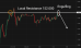 C:\fakepath\usdjpy-22102025-1.png