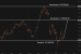 C:\fakepath\btcusd-22102025-2.png