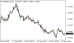 C:\fakepath\eurusd-23102025.png