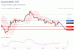 C:\fakepath\trader-23102025-13-zm.gif