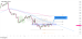 C:\fakepath\trader-23102025-33-zm.png