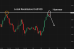 C:\fakepath\audusd-23102025-2.png
