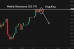 C:\fakepath\gbpjpy-23102025-3.png
