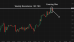 C:\fakepath\usdjpy-23102025-4.png