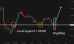 C:\fakepath\gbpusd-23102025-5.png