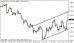 eurusd 15102014-5.png