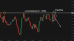 C:\fakepath\eurusd-24102025-3.png