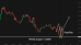 C:\fakepath\gbpusd-24102025-4.png