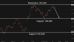 C:\fakepath\usdjpy-24102025-6.png