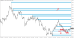 C:\fakepath\tydenik-eurusd-26102025-2.png