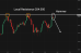 C:\fakepath\gbpjpy-27102025-4.png