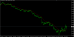 EURUSD H4 17102014.PNG