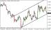 eurusd 21102014-5.png