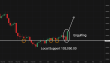 C:\fakepath\btcusd-12112025-5.png
