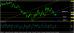 eurusd 24102014-3-analyza.jpg