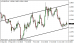 eurusd 24102014-5.png