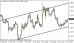 eurusd 27102014-5.png