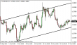 eurusd 28102014-1.png