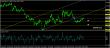 eurusd 28102014-3-analyza.jpg