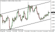 eurusd 29102014-1.png