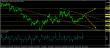eurusd 29102014-3-analyza.jpg
