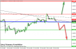gbpusd 29102014-4.png