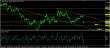 eurusd 30102014-3-analyza.jpg