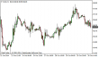 brent 30102014-5.png