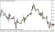 brent 31102014-5.png