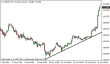 usdjpy 31102014-5.png