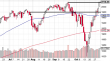 spx 02112014-2.png