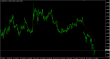 EURUSD H1 03112014.PNG