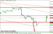 eurusd 03112014-4.png
