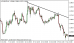 eurusd 03112014-5.png